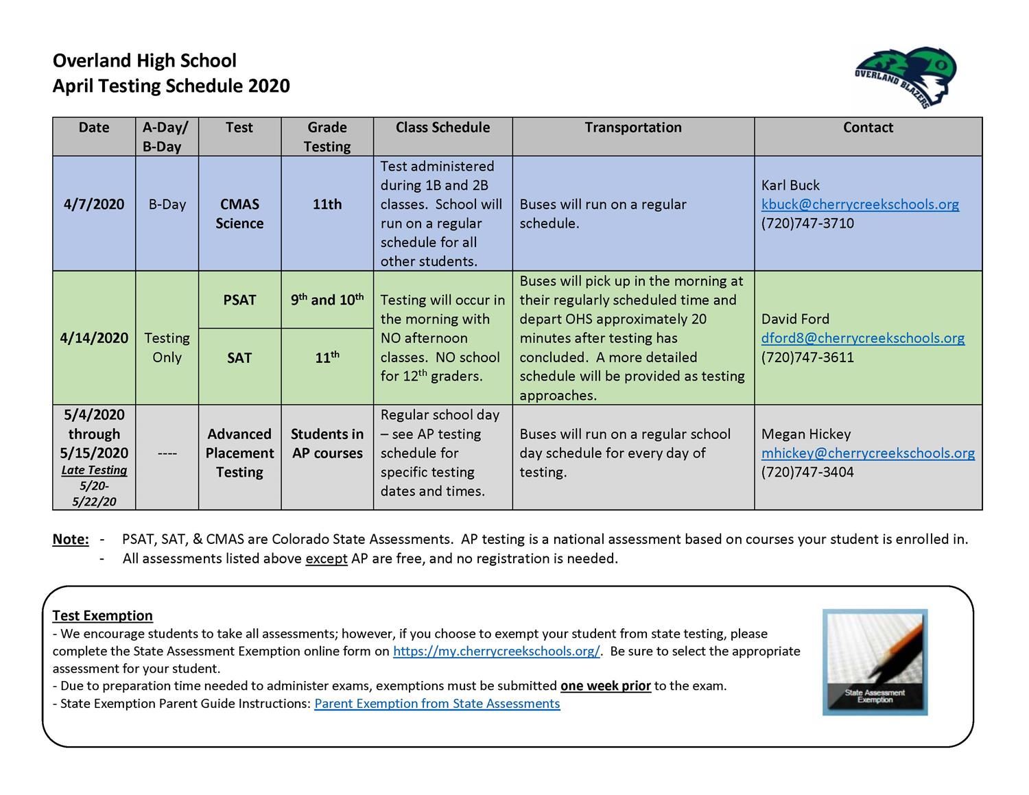 Testing Schedule 